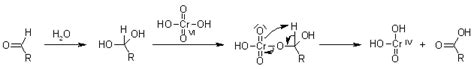 Jones Oxidation