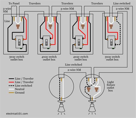 4-way Switch Wiring - Electrical 101 | Electrical wiring diagram, Home electrical wiring ...