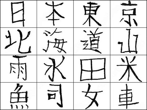 Calligraphy Alphabet : chinese alphabet symbols