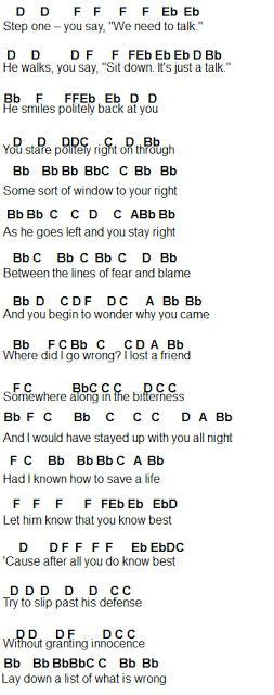 Flute Sheet Music: How To Save A Life | Flute sheet music, Piano sheet music letters, Sheet music