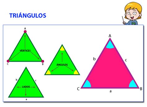 Tipos De Triangulos Clasificacion De Triangulos Tipos De Triangulos ...