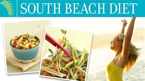 South Beach Diet | Concept, Pros, Cons & Reviews – Detox Diet 101