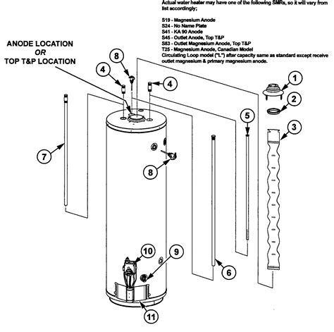 A.o. Smith Water Heater Parts Manual