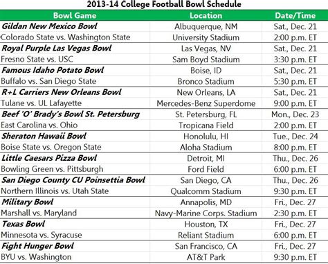 Ncaa Football Bowl Schedule Printable