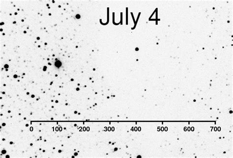 Step 1: Measure the angular distance Pluto moves from July 4 to July 7