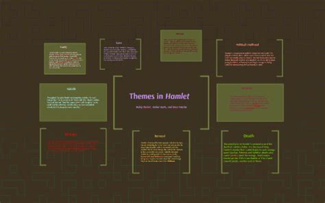 Themes in Hamlet by Haley Brobst on Prezi