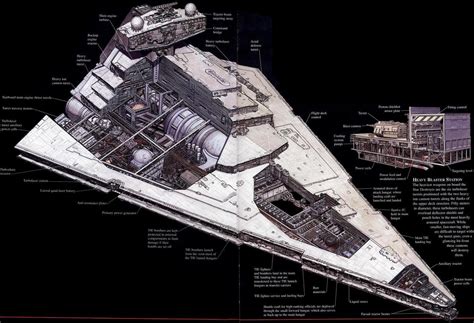 Imperial Star Destroyer: Exact bridge location? - Science Fiction & Fantasy Stack Exchange
