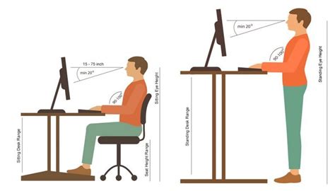 What is the standard desk height for best posture and ergonomics?