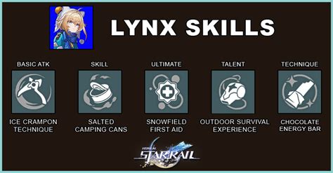 Honkai Star Rail Lynx Best Build, Light Cone, & Material