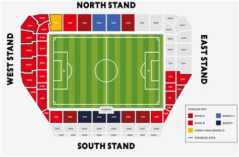 Brentford FC: Community Stadium Guide | English Grounds | Footballvn.org