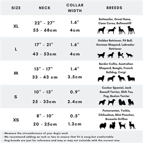 AMOR Dog Collar Sizing Chart - AMOR Handmade