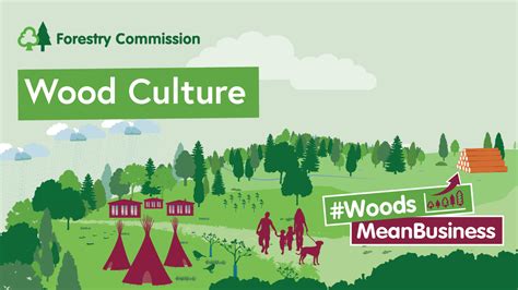 Wood Culture – Forestry Commission