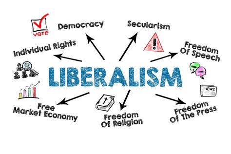 Liberalism Symbol Stock Illustrations – 327 Liberalism Symbol Stock ...