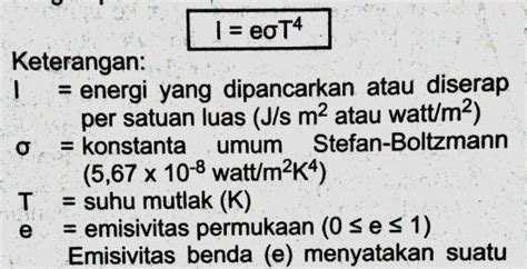 Perpindahan Kalor Secara Radiasi Contoh Dan Rumus - Jurnal