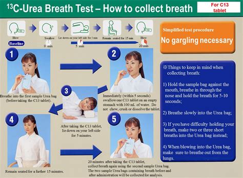 13C-UREA Breath Test - FV Hospital