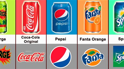 Comparison: Best Soft Drink Brands - YouTube