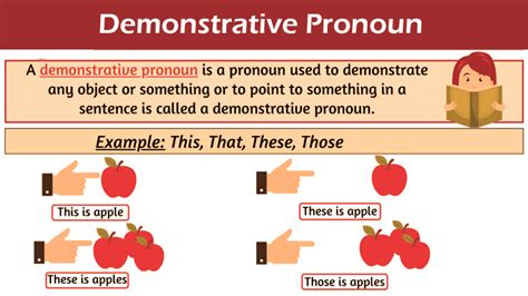 Demonstrative Pronouns - Javatpoint