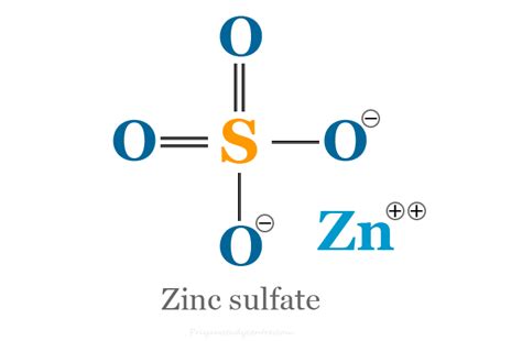 Zinc Sulfate - Formula, Uses, Side Effects, Benefits