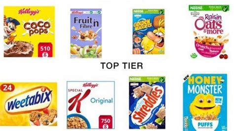 Man shares ‘definitive’ ranking of British cereal brands and people are ...