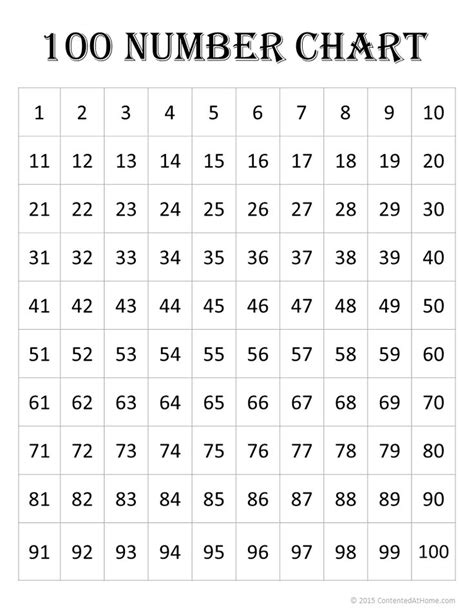 Free Math Printables: 100 Number Charts | 100 number chart, Number chart, 100 chart printable