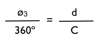 Radius of the Earth - RADIUS OF THE EARTH