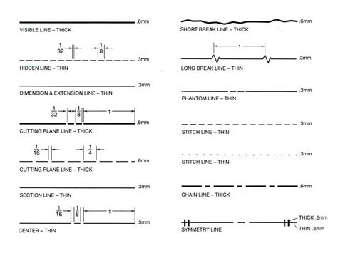 Technical Drawing Dimension In Square - Design Talk