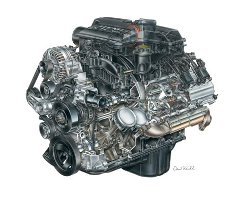 GEN III HEMI® Engine Quick Reference Guide Part I | Dodge Garage