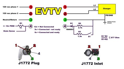 Wire Diagram For My Ev Charger