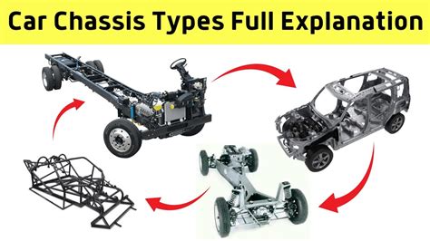 Automobile Chassis and Its Types Full Explained - YouTube