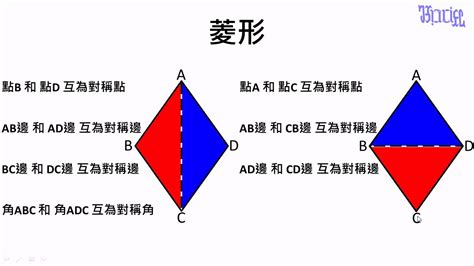 線對稱圖形 - (14)菱形的邊和角的特質 - YouTube