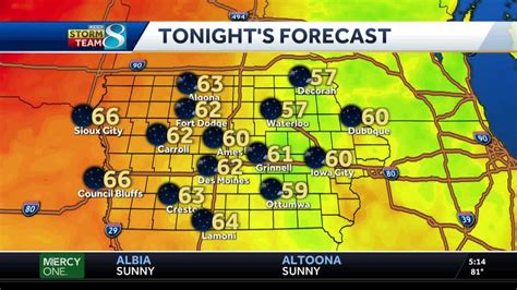 Evening Iowa weather forecast August 16 2021