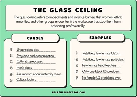 10 Real-Life Glass Ceiling Examples (2024)