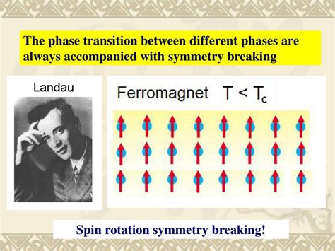 PPT - Topological Order and its Quantum Phase Transition PowerPoint ...