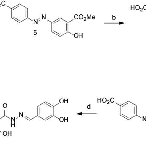 Synthesis of dynazo-4. Reagents and conditions: (a) (i) NaNO2 (1.1... | Download Scientific Diagram