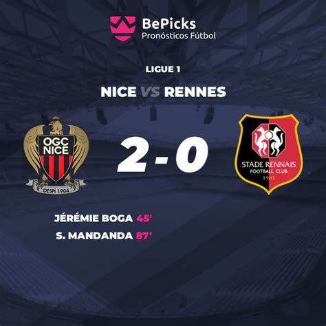 Nice vs Rennes - Pronósticos, cuotas, previa y predicciones