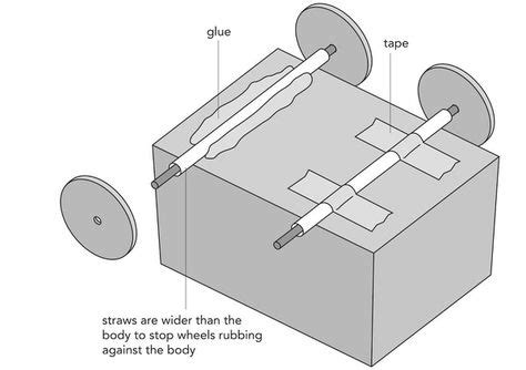 Image result for wheel and axle projects for kindergarteners | Moon buggy, School projects, Mars ...