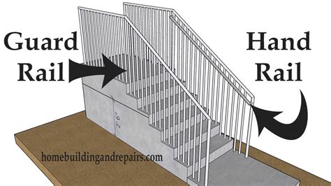 Are horizontal railings allowed in Ontario? – Life Set Go