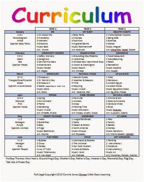 Preschool Weekly Curriculum