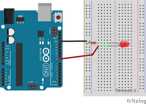 Mostrare Classe Inerzia Arduino Uno Esempi Proposta A - vrogue.co