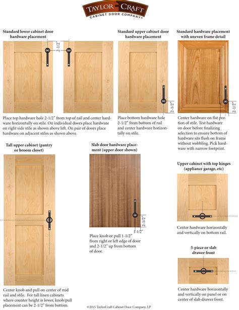 Kitchen Cabinet Hardware Placement | Dandk Organizer