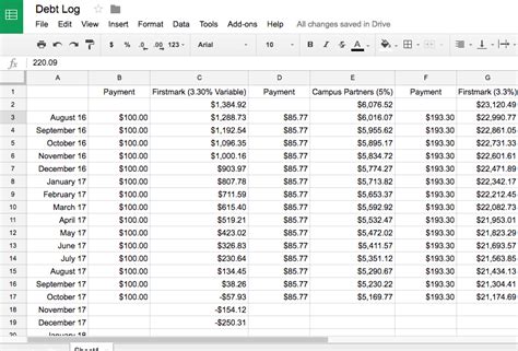 Debt Snowball Spreadsheet: How to Make One Today [free debt snowball spreadsheet download] - Mr ...