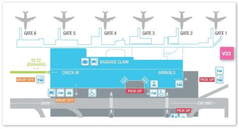 Security » Cairns Airport