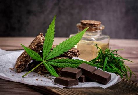 Types Of Weed Edibles You Must Try In 2020 - Vancity Herbs