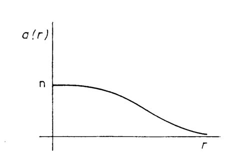 The vector field of a topological vortex. | Download Scientific Diagram