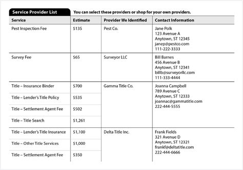 Settlement Service Provider List Fillable Form - Printable Forms Free ...