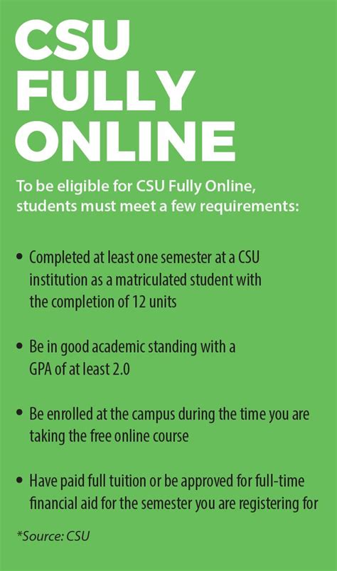 You still have time to enroll in a free online course at any CSU – The Collegian