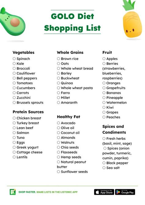 GOLO Diet Food List in 2024 | Golo diet, Diet, Diet recipes easy