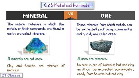 Ore Minerals