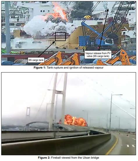 Chemical Tanker Explosion and Fire: Investigation Report