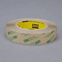 Part # 468MP, 3M™ Adhesive Transfer Tape On Converters, Inc.